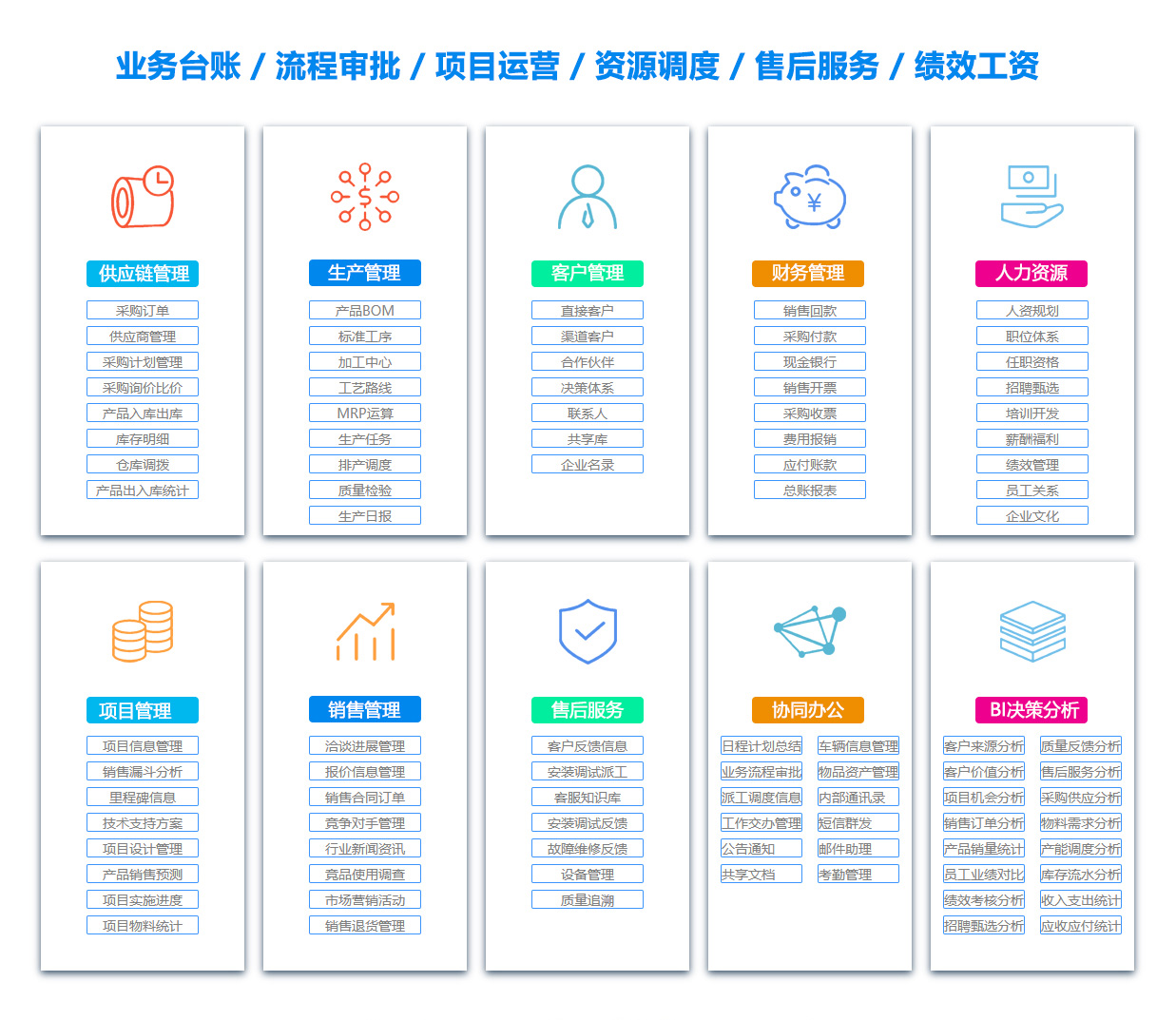 聊城客户资料管理系统 聊城客户资料管理系统